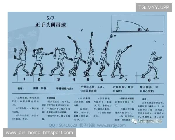 羽毛球高手正反手切换流畅得像动画 羽毛球高手正反手切换流畅得像动画