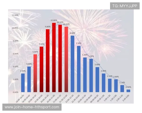 体育IP授权市场逐步形成规模经济 体育IP授权市场逐步形成规模经济
